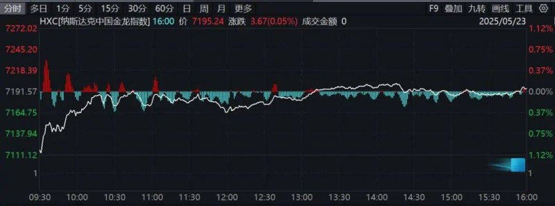 外汇平台icmarkets官网定州2024年政府网络保养宣传周活动开展